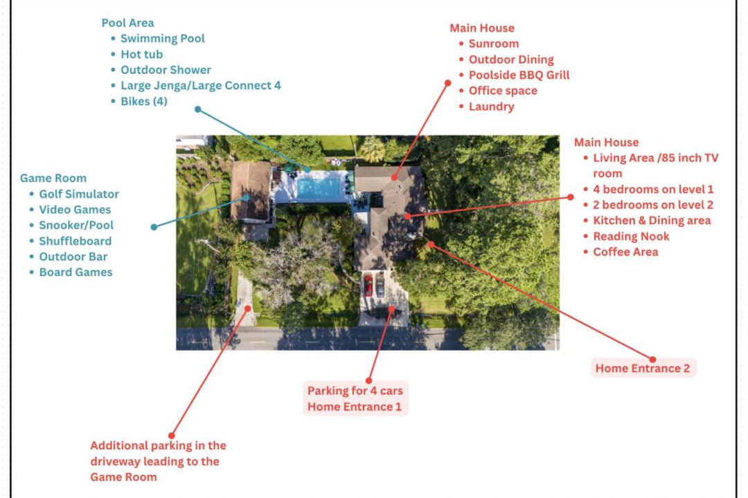 Photo of Others in Isle of Hope Historic District